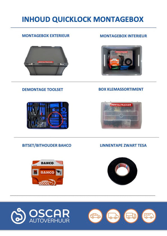 Quicklock Mounting Box